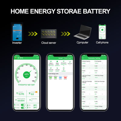 Hybridnetz Powerwall Lifepo4 Home Batterie 48V 200ah 10Kwh 51.2v 300ah Lithium-Ionen-Batterien mit WIFI