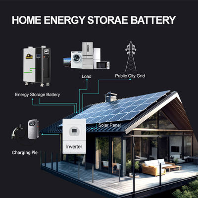 48V 51.2V LiFePO4 Batterie 200Ah 300Ah 400Ah 15kWh 20kWh zur Speicherung von Solarenergie