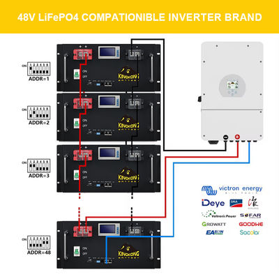 LiFePO4 280Ah 48V Lithiumbatterie 14Kwh für Solar-Energiespeichersystem für Zuhause