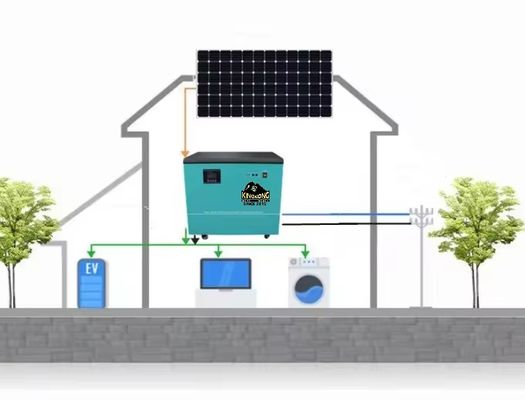 10kw Solarenergie-Speichersystem für Zuhause mit 12v-Generator und 48v 200ah Lithiumbatterie