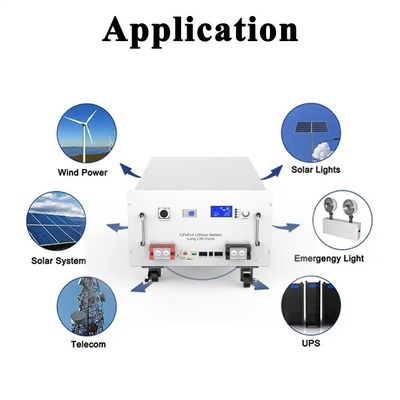 666 X 483 X 267mm 51.2V 280Ah Solar Lithium Batterie Pack für Heim Energie Lösung System