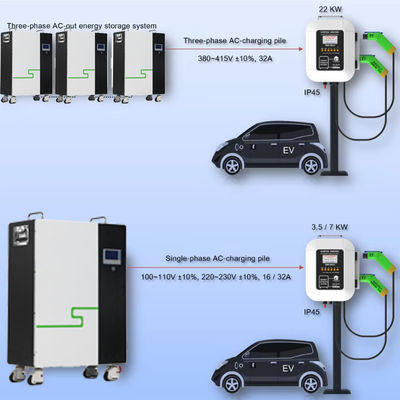 20kw 10kw 5kwh Lifepo4 Solarenergie Speicher Schrank mit Inverter und BMS Lifepo4 Batterie