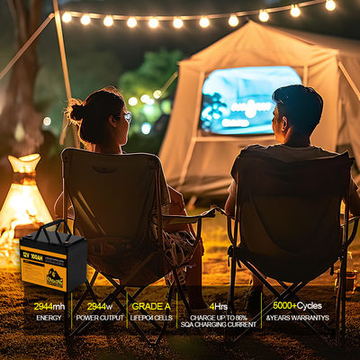 OEM ODM 12V 100Ah LiFePO4 Batterie für Solar RV Caravan Marine In den USA Deutschland UK Kanada