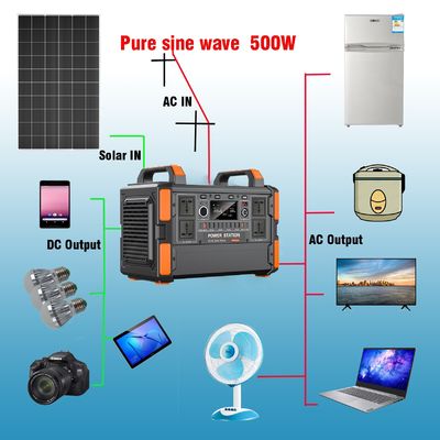 CE FCC ROHS PSE MSDS UN38.3 zertifizierter tragbarer Solargenerator mit Lithiumbatterie