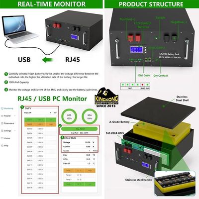 OEM 51.2V 15Kwh Solarumrichter LFP4 LiFePO4 Batteriepaket 48V 300Ah für Parallel Max 32 Parallel