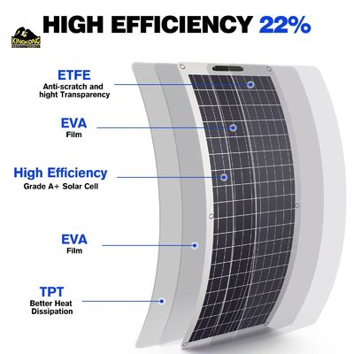OEM Flexible Solarpanel 200W Panelgrößen 1590x710x2mm 100W 210W 310W 410W 525W