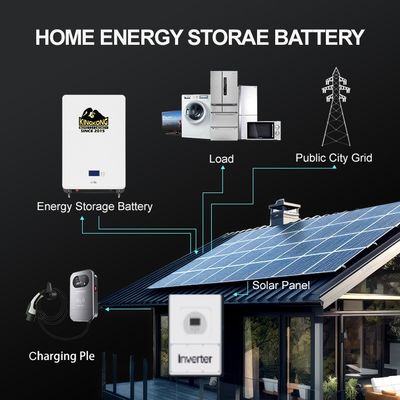 182mm Zellgröße Monokristalline Tiger Pro 550W 540W Solarmodule für das Solarsystem