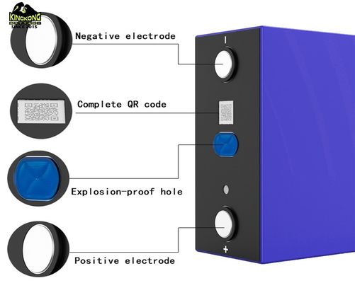 280Ah 314Ah Prismatische LiFePO4-Batteriezelle für OEM-Solarenergie-Speicherlösungen
