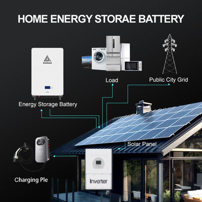 280Ah 314Ah Prismatische LiFePO4-Batteriezelle für OEM-Solarenergie-Speicherlösungen