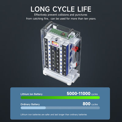 5Kwh 10Kwh 15Kwh 20Kwh Lifepo4 48V Lithiumbatterie 48V Volt 100Ah 200Ah 300Ah 400Ah Lifepo4 Batteriepaket für das Solarsystem