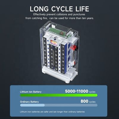 Solar Lifepo4 Batterie 48V Lithium-Ionen-Batterien 48V 100Ah 200Ah 280Ah 300Ah 312Ah Heimenergie Speicher PortablePowerwall-Batterie