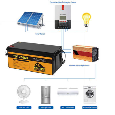 100 Ah, 120 Ah, 150 Ah, 200 Ah Deep-Cycle-Lithium
