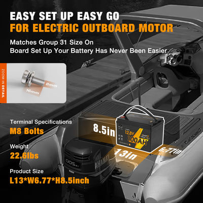 Personalisiertes elektrisches Boot Lifepo4 Batteriepaket 12V 24V 36V 48V 60V Volt Lithium-Ionen-Batteriepaket für Boot RV Camper Auto