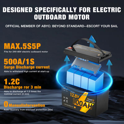 Personalisiertes elektrisches Boot Lifepo4 Batteriepaket 12V 24V 36V 48V 60V Volt Lithium-Ionen-Batteriepaket für Boot RV Camper Auto