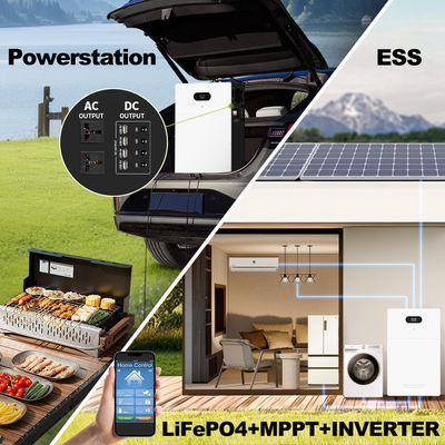 Kraftwerksbank All In One Inverter Hybrid Off Grid AC 5kw 10kw 15kw 20kw Solar Lithium LiFePO4 Energiespeicher Batteriesystem