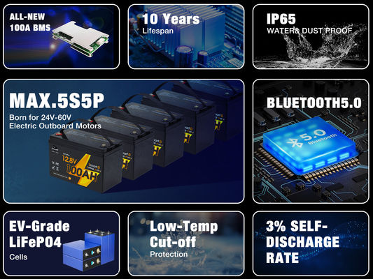 Tiefkreislauf-Lifeturn-Lithium-Ionen-Batterie