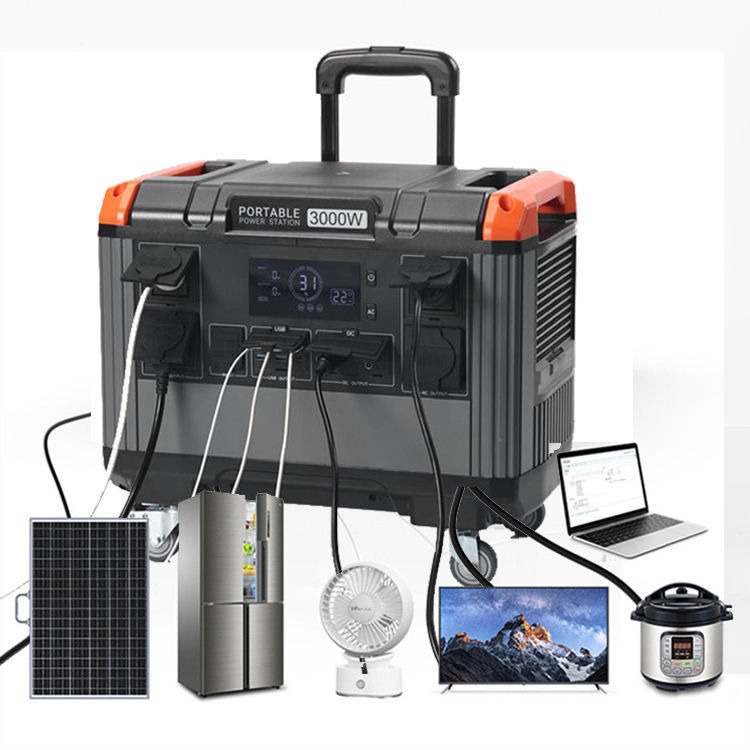 Portable Solargenerator mit 200W Ausgangsspannung MAX 250W KKH-Fahrzeug montiert