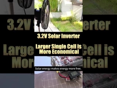 Das Solarstromsystem kann auch bei Stromausfällen eine stabile Energieversorgung gewährleisten