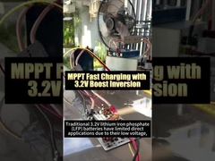 Unsere Solarzellen unterstützen das schnelle Laden mit hohem Strom.