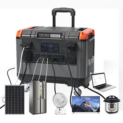Portable Solargenerator mit 200W Ausgangsspannung MAX 250W KKH-Fahrzeug montiert